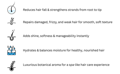 Biotin Bond Repair Anti Hair Fall Shampoo, Strengthens & Repairs Damaged Hair, Sulfate & Paraben Free, With Biotin &amp; Watercress Complex