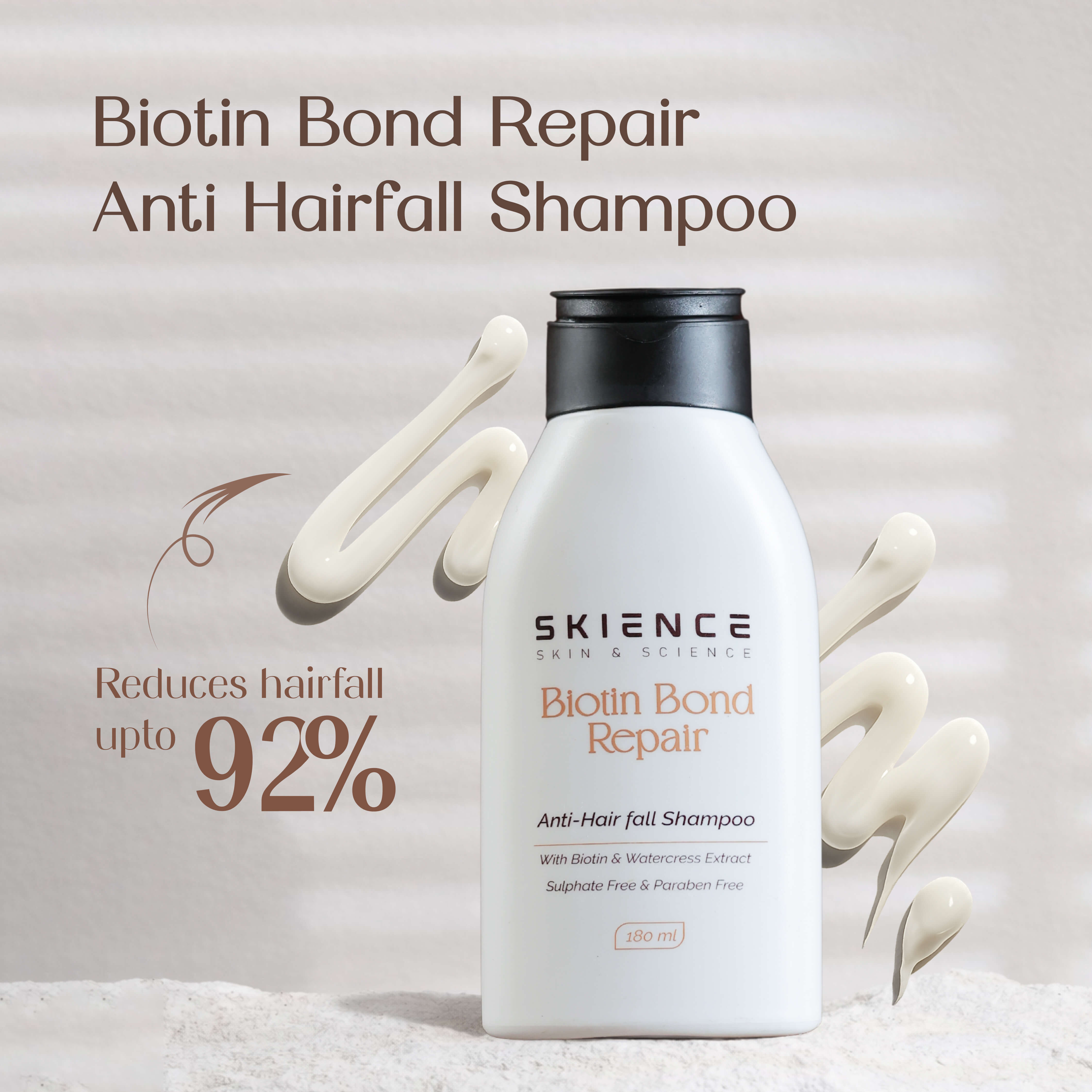 Biotin Bond Repair Shampoo