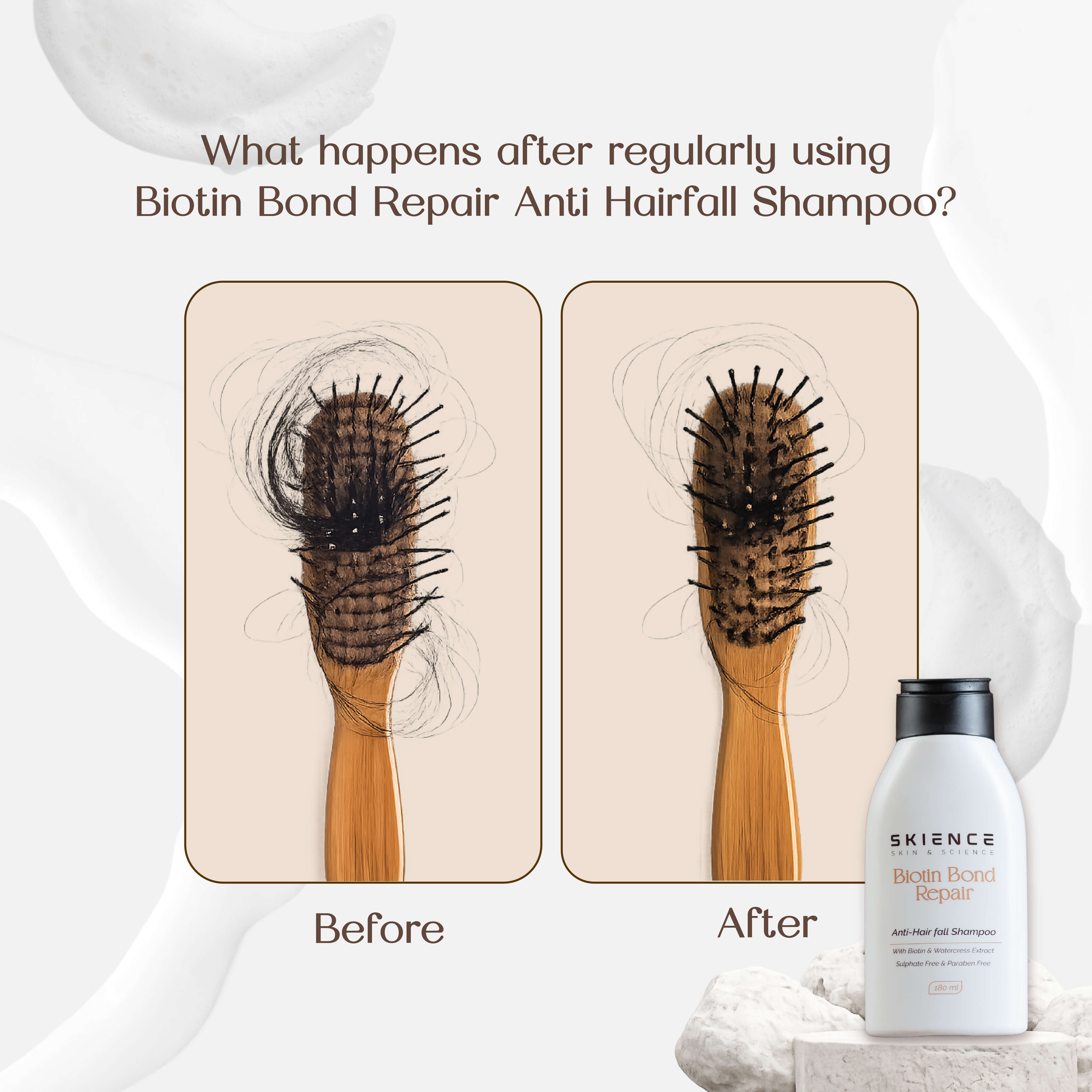 Biotin Bond Repair Shampoo