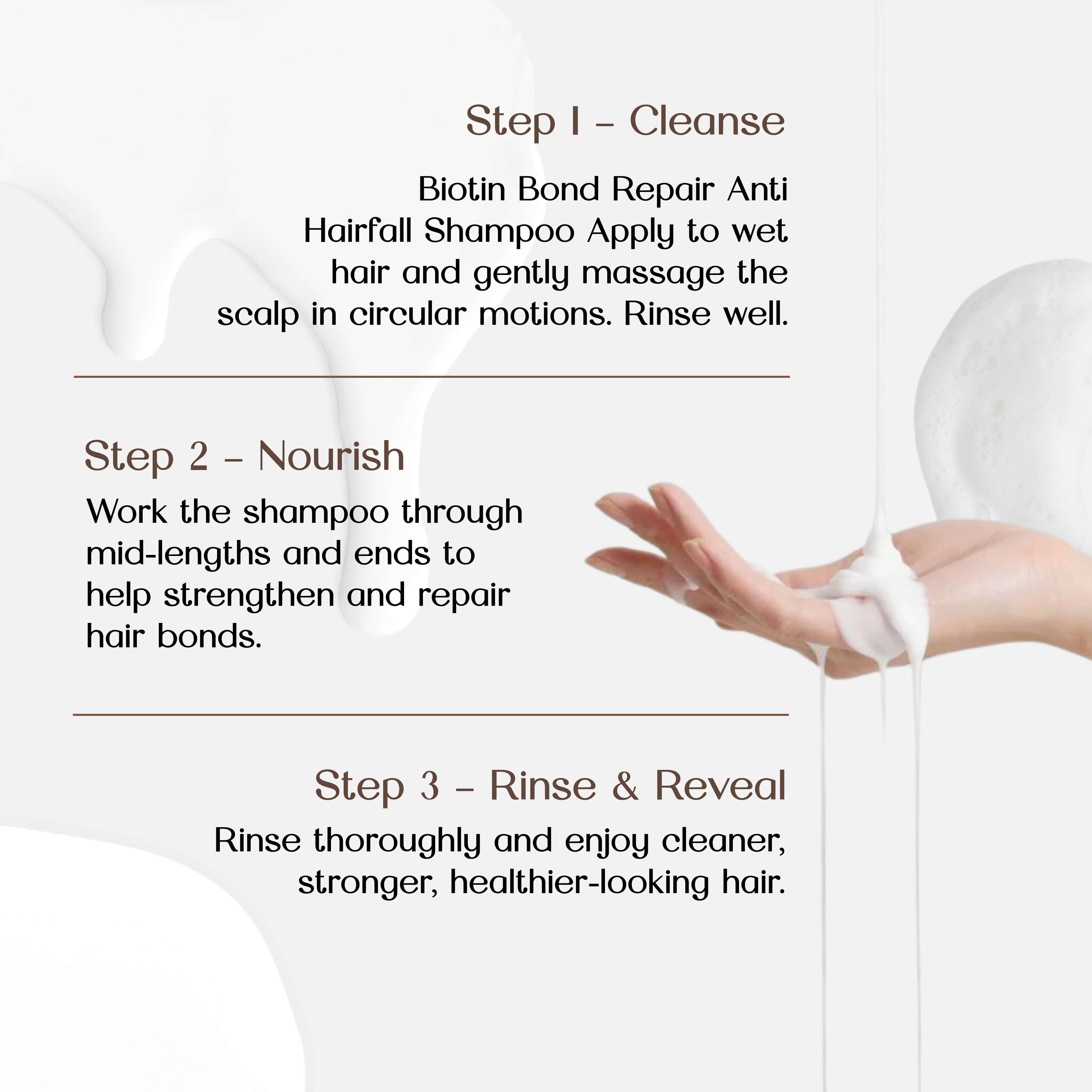 Biotin Bond Repair Shampoo