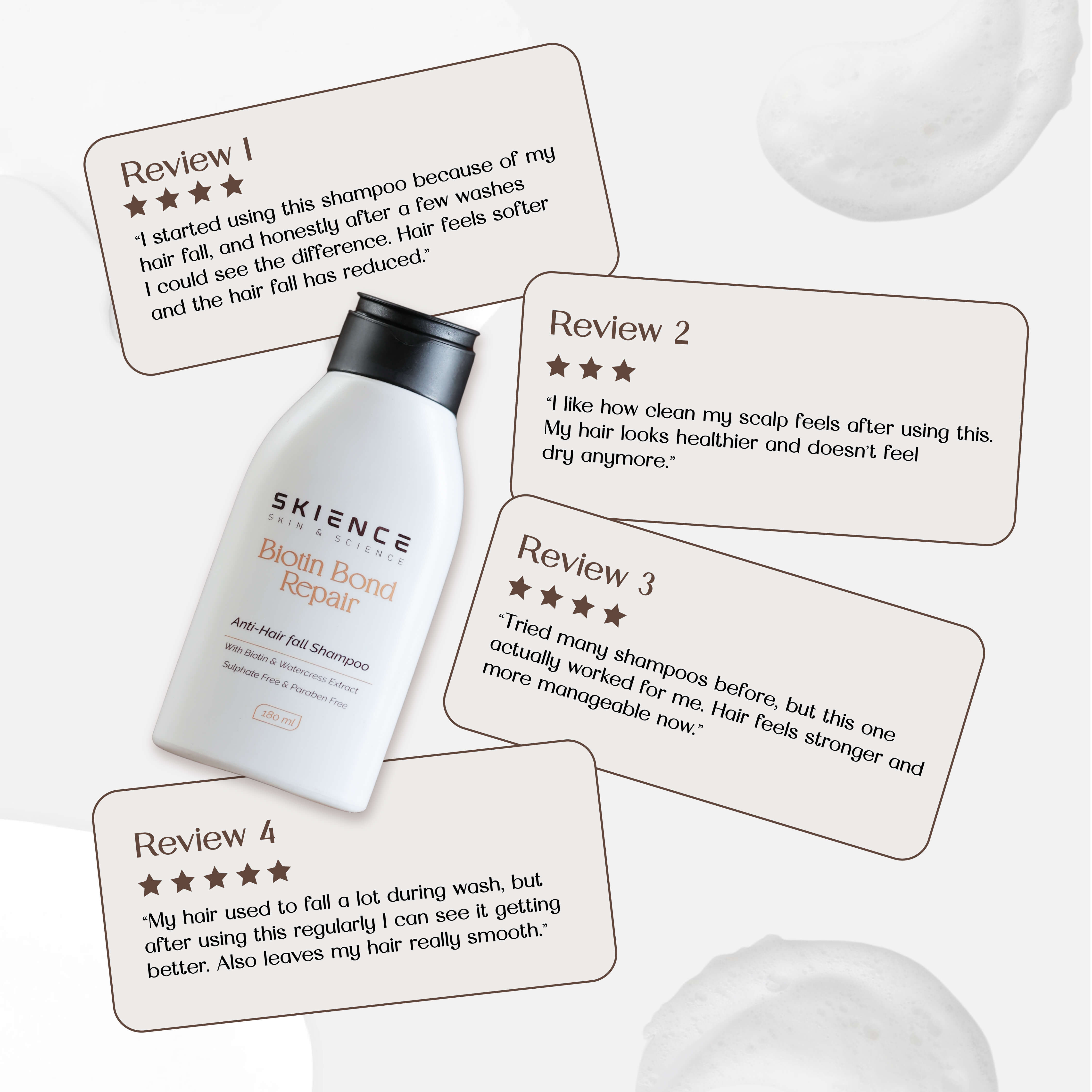 Biotin Bond Repair Shampoo